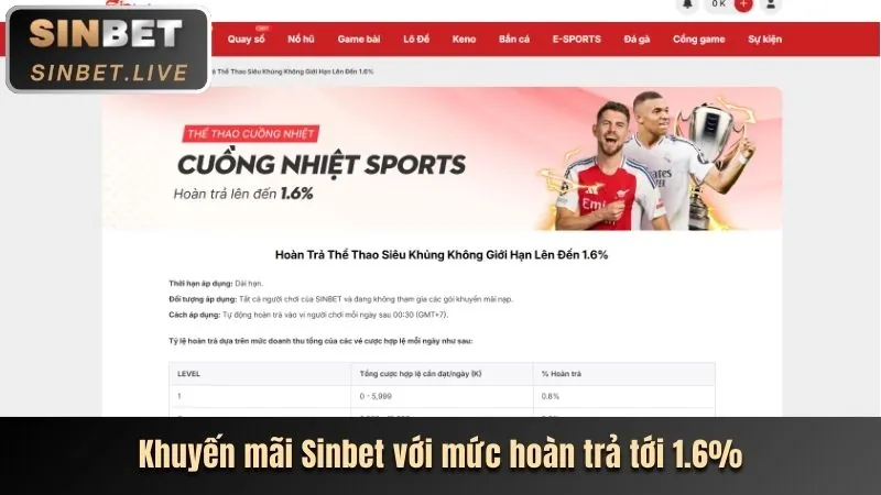 Các chương trình khuyến mãi ok8683 nhà cái